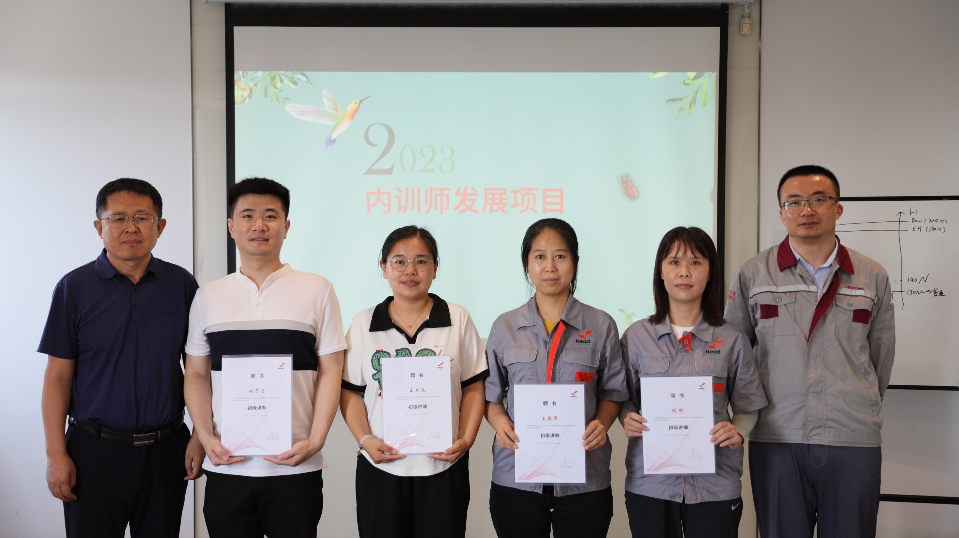 打造九游online(中国)内训师队伍，助力人才培养和业务发展——2023年九游online(中国)集团首期内训师发展项目